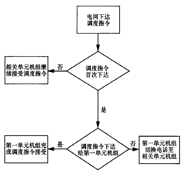 凯时APP·(中国)最新官方网站