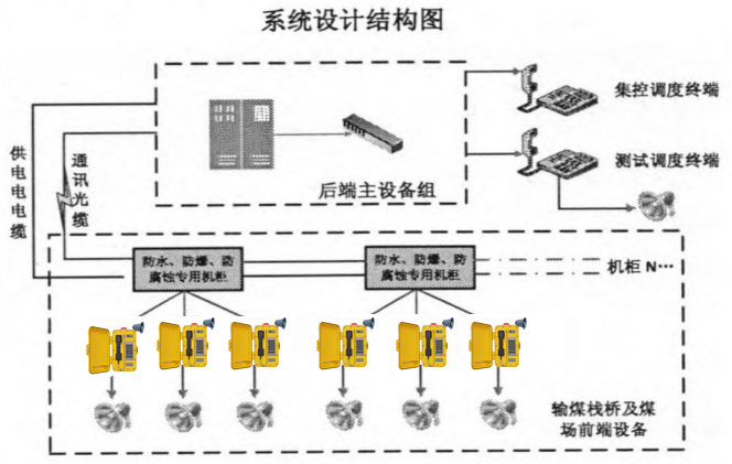 凯时APP·(中国)最新官方网站